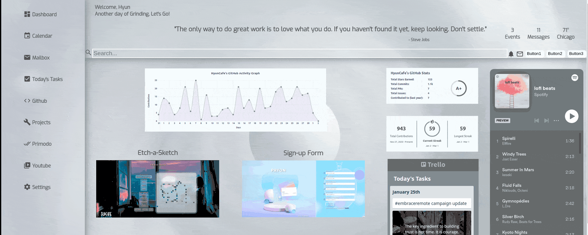 Personal Dashboard